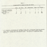 3184136-Milio_Box1.07.0019.020.tif