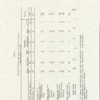 3184135-Milio_Box1.07.0019.019.tif