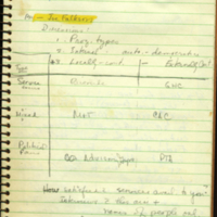 3187352-Milio_Box2.09.0089.tif